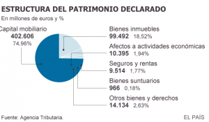 mapa3